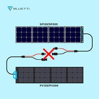BLUETTI PV120 SOLAR PANEL | 120 W